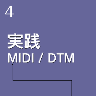 実践MIDI/DTM